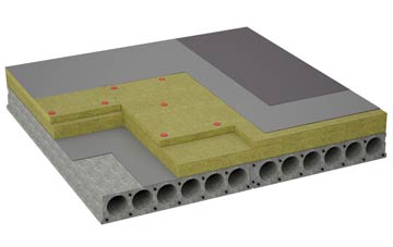 considerations of Smelthouses flat roofing insulation